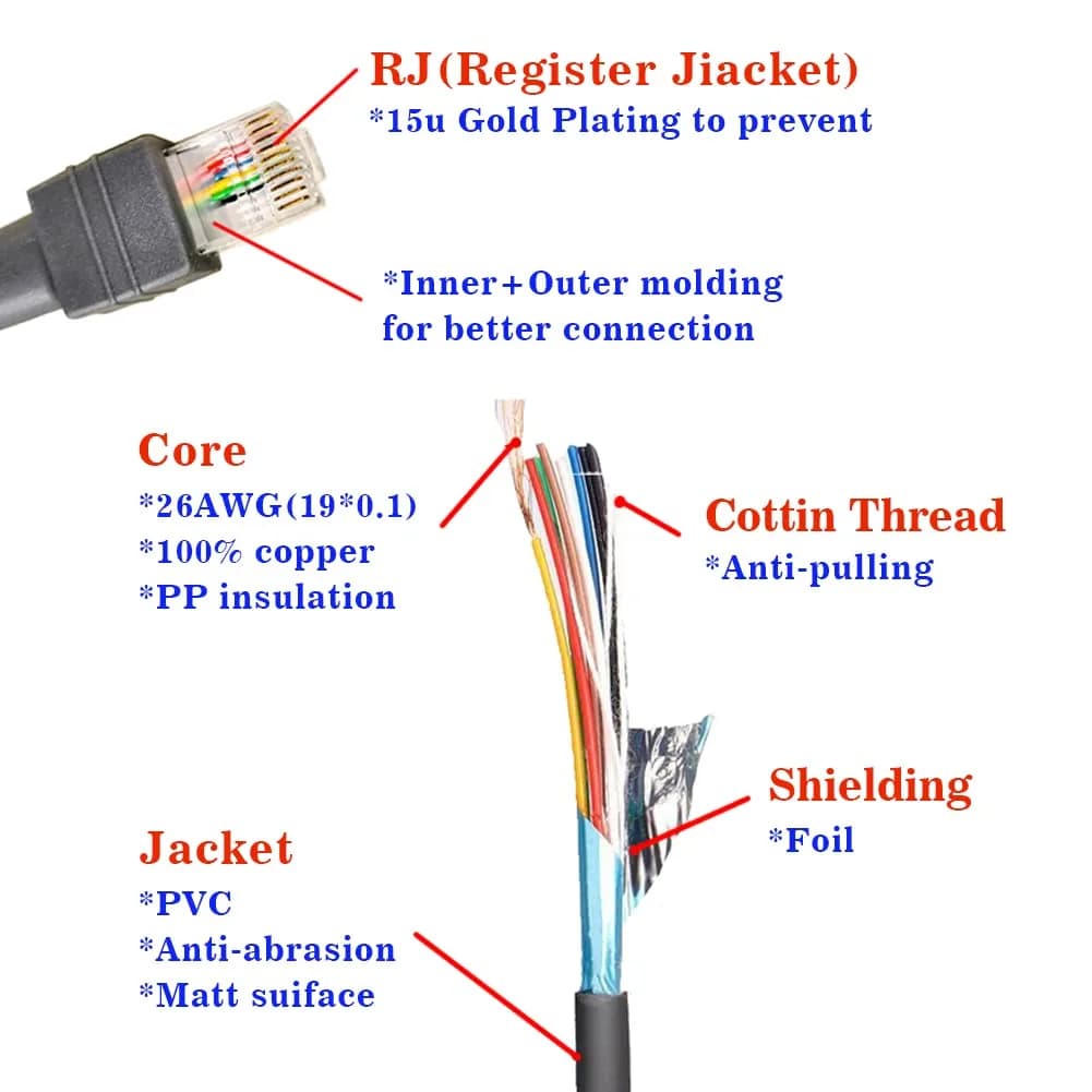 VOTTAN RS232 Serial Cable 5m (16.4ft) Coiled | Connects Symbol Zebra Scanners to POS Systems - view 4