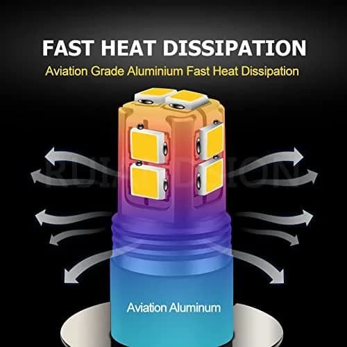 Ruiandsion H3 LED Fog Light Bulbs 6000K White | Super Bright 2835 10SMD Chips 9-30V thumbnail 5