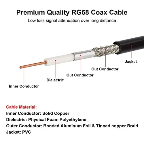 MOOKEERF RG58 BNC Cable 3.05m (10ft) Male to Male | Low Loss Coaxial Extension for Radios & Antennas thumbnail 4