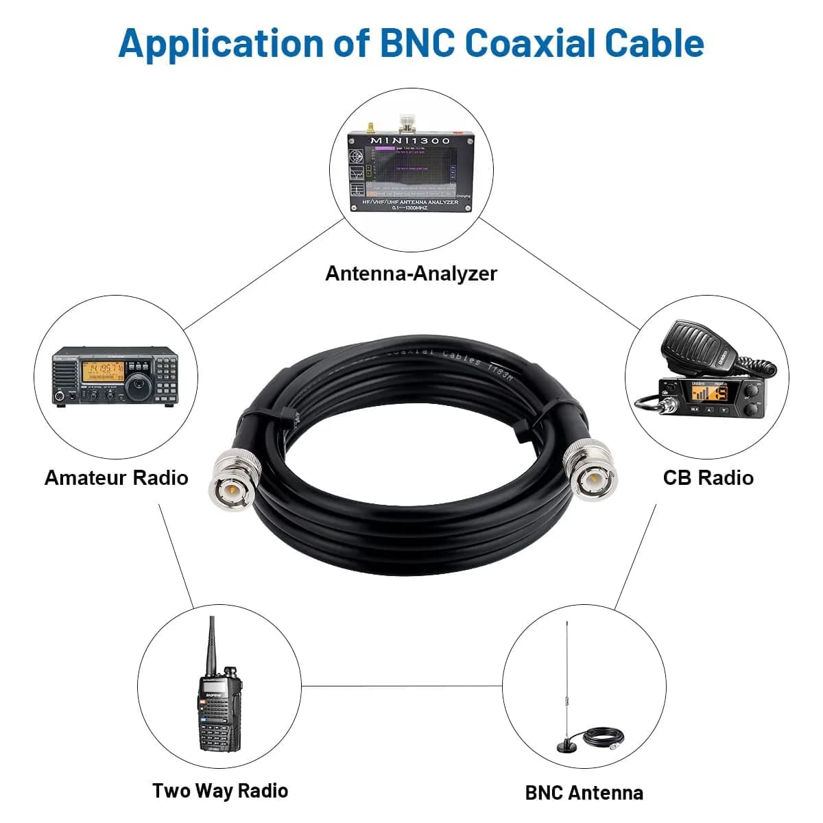 MOOKEERF RG58 BNC Cable 3.05m (10ft) Male to Male | Low Loss Coaxial Extension for Radios & Antennas - view 6
