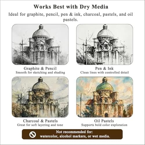 Fuxi 9" x 12" Sketch Book Set, 300 Sheets | Top Spiral Bound Art Paper Pad for Drawing & Sketching thumbnail 6