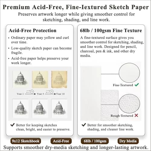 Fuxi 9" x 12" Sketch Book Set, 400 Sheets | Top Spiral Bound Acid-Free Drawing Paper thumbnail 2