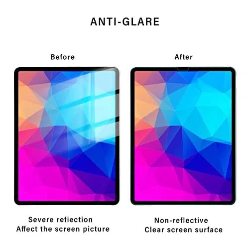 ZOEGAA Blue Light Screen Protector for iPad Mini 6 | Eye & UV Protection, Anti Glare (8.3 inch) thumbnail 4