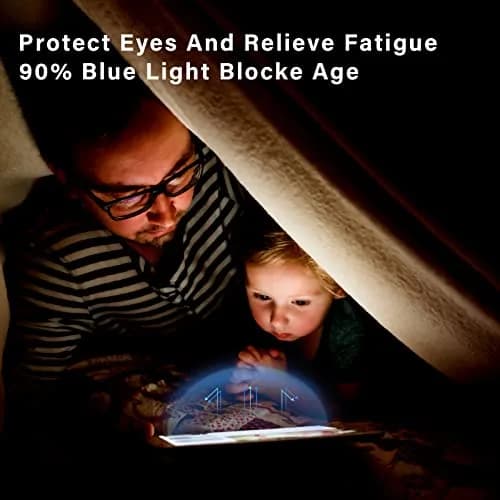 ZOEGAA Blue Light Screen Protector for iPad Mini 6 | Eye & UV Protection, Anti Glare (8.3 inch) thumbnail 2