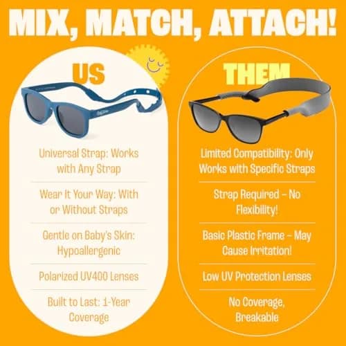BABY SUNNIES Polarized Baby Sunglasses Navy Blue 0-24 Months | UV400 Polarized, BPA-Free, Unbreakable, Adjustable Strap thumbnail 3