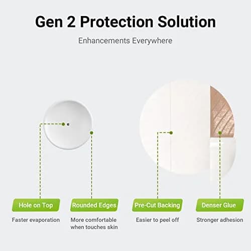 KOVOQ Reusable Hardshell Sensor Covers for Freestyle Libre 2 & Lingo (2 Pack) | Prevent Compression Lows, Shockproof Waterproof Add-On thumbnail 4