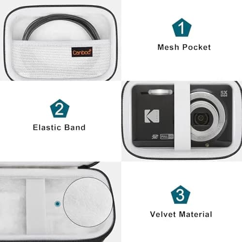 Canboc Camera Case for KODAK PIXPRO FZ55/ FZ45/ FZ53 16MP Digital Camera | Durable PU & EVA, Water-Resistant, Portable thumbnail 5