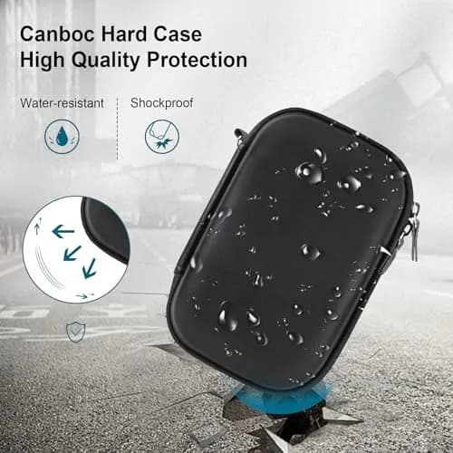 Canboc Camera Case for KODAK PIXPRO FZ55/ FZ45/ FZ53 16MP Digital Camera | Durable PU & EVA, Water-Resistant, Portable thumbnail 4