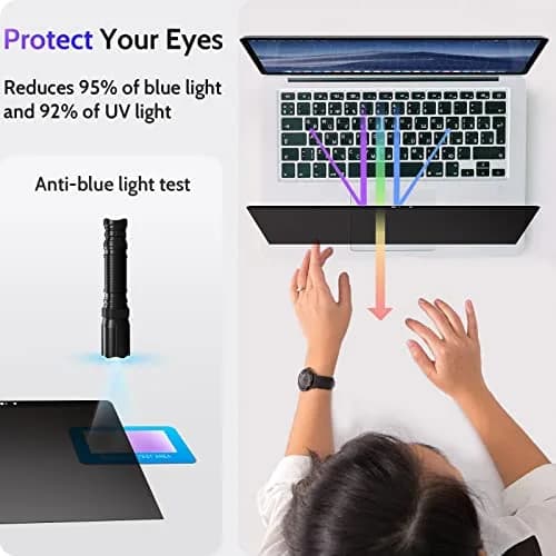 Peslv Magnetic Privacy Screen for MacBook Pro 15 Inch (2016-2019) 38.1 cm (15 in) | Anti-Blue Light Glare Peep Filter thumbnail 5