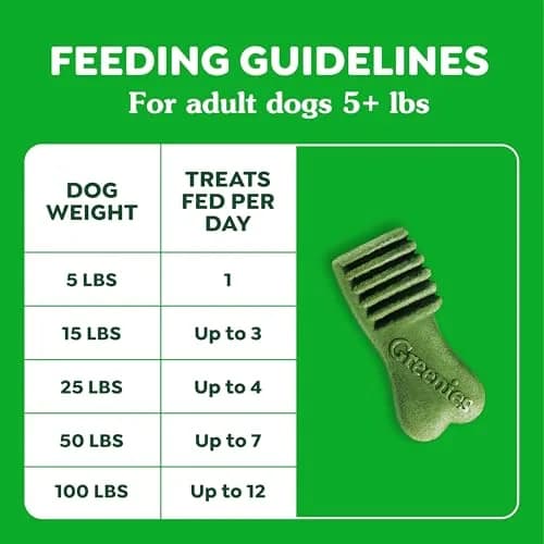 Greenies Dog Treats Blueberry Flavor | Chewy, Natural, 10.3 oz | 13 Calories thumbnail 8