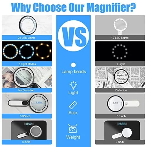 Arsir Rechargeable Magnifying Glass with Light, 30X 4.72in (12cm) Handheld LED Illuminated Book Magnifier thumbnail 3