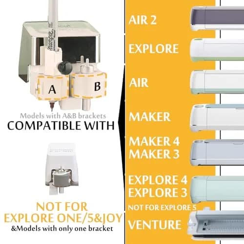 CRAVERLAND Universal Pen Adapter for Cricut Maker 4 3/Explore 4 3/Air 2/Maker/Venture Cutting Machines | Fits Pens <0.5" Diameter thumbnail 2
