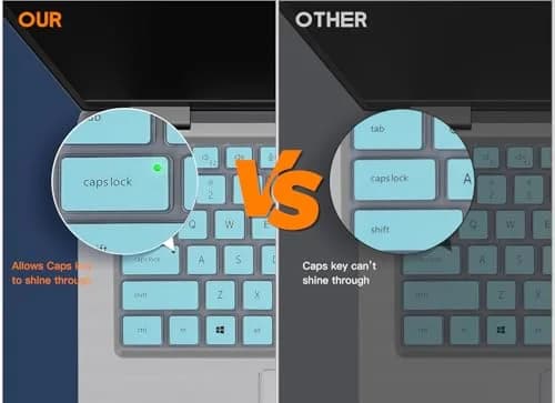 CaseBuy Mint Silicone Keyboard Cover for Dell Latitude 14-15.6" Laptops | Protects from Dust & Spills thumbnail 3