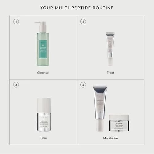 Naturium Multi-Peptide Eye Cream 0.5 oz (15 ml) | Smooths Fine Lines & Wrinkles thumbnail 5