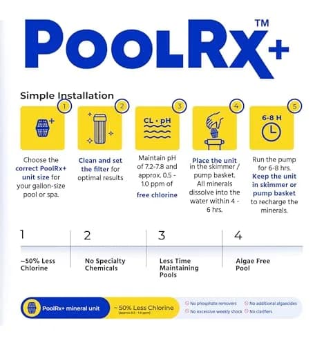 poolrx 4-Pack PoolRx+ Booster Black Swimming Pool Algaecide | Effective 6 Months, NSF Certified thumbnail 6