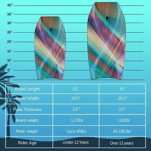 RAYWER Body Board Lightweight with EPS Core 33-INCH | Impact-Resistant, HDPE Slick Bottom, for Kids & Adults thumbnail 6
