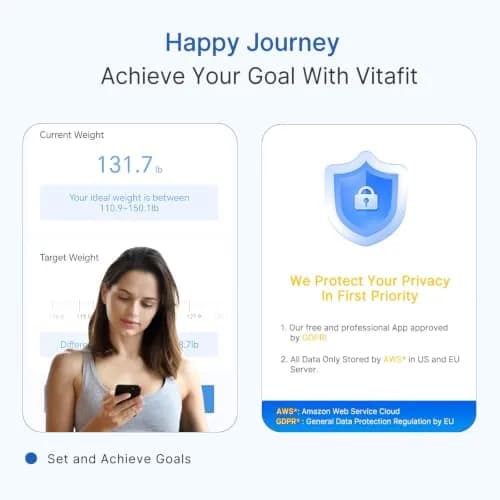 Vitafit Smart Body Weight Scale 1.15 kg (2.54 lb) | High Accuracy 0.05 kg (0.1 lb) with 13 Body Compositions thumbnail 4