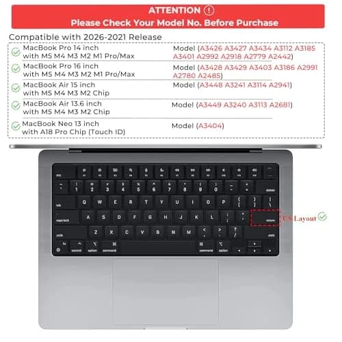 EooCoo Clear Keyboard Cover Skin Protector for MacBook Pro 14/16" & Air 13/15" | Ultra-Thin TPU thumbnail 6
