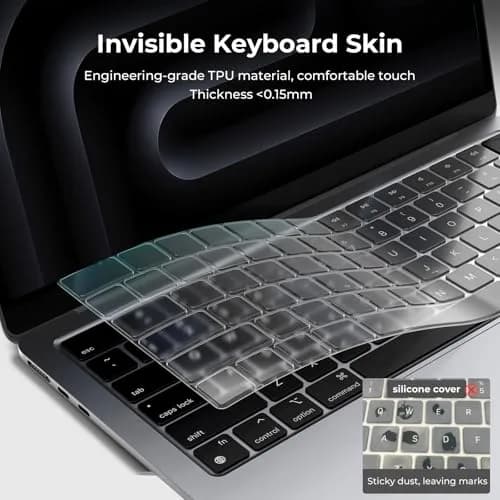 EooCoo Clear Keyboard Cover Skin Protector for MacBook Pro 14/16" & Air 13/15" | Ultra-Thin TPU thumbnail 2