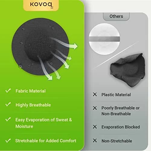 KOVOQ Black 25 Pack Libre 2 &Plus &Lingo Sensor Covers & Hardshell Cover | Hypoallergenic Adhesive Bandages thumbnail 4