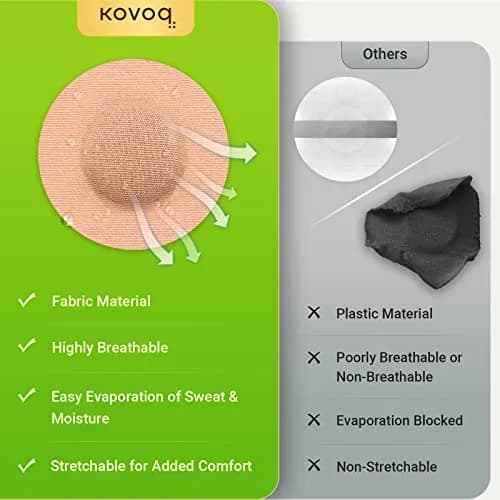 KOVOQ Freestyle Libre 2 & Plus Sensor Covers with Hardshell - 40 Patches + 2 Covers (Tan) | Waterproof & Hypoallergenic thumbnail 4