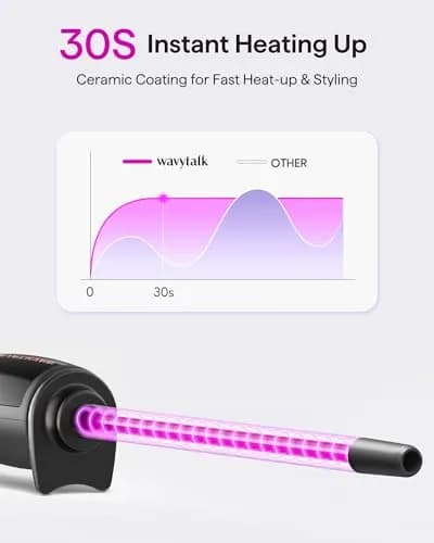 wavytalk Small Curling Iron 3/8 Inch Ceramic Barrel | Fast Heat & Travel Ready thumbnail 2
