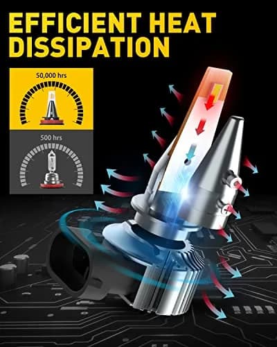 AUXITO H8 H11 H16 LED Fog Lights Bulbs Ice Blue 8000K (2-Pack) | High Penetration & Perfect Beam Pattern thumbnail 5