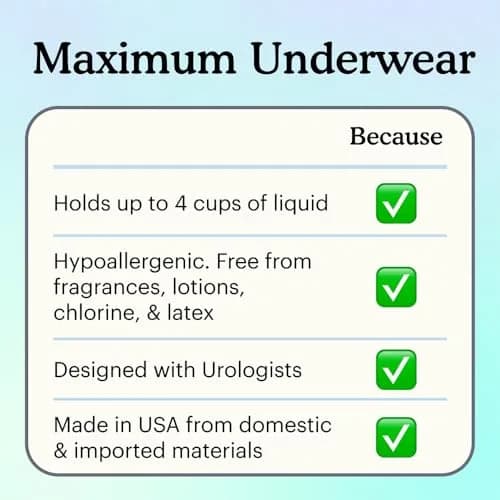 Because Premium Maximum Plus Adult Incontinence Underwear for Women | Heavy Absorbency, Discreet Fit, 80 Count thumbnail 6
