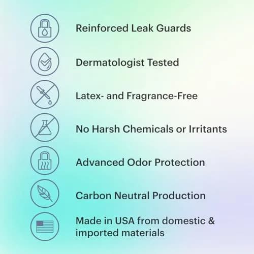 Because Premium Maximum Plus Adult Incontinence Underwear for Women | Heavy Absorbency, Discreet Fit, 80 Count thumbnail 7