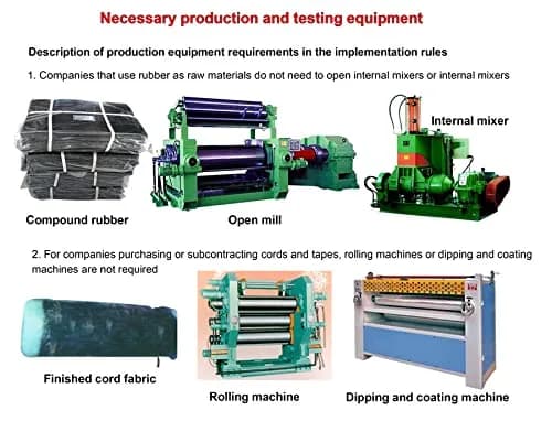 msspett Drive Belt Suitable for 2012 2012NB Planer | Poly V Belt, Black, 1PCS thumbnail 7