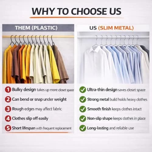 PulGos Heavy Duty Stainless Steel Clothes Hangers with Notches, 17 Inch Silver Metal Wire Hanger Pack of 12 | Organize Your Wardrobe Efficiently thumbnail 4