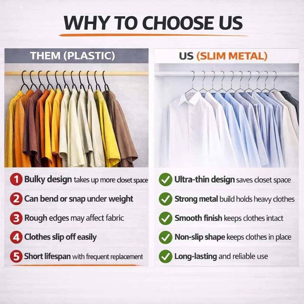 PulGos Heavy Duty Stainless Steel Clothes Hangers with Notches, 17 Inch Silver Metal Wire Hanger Pack of 12 | Organize Your Wardrobe Efficiently - view 4