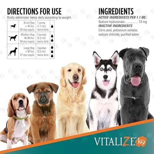 TRIXSYN Canine Hyaluronic Acid Liquid Support 18oz | Supports Hip & Joint Mobility thumbnail 4
