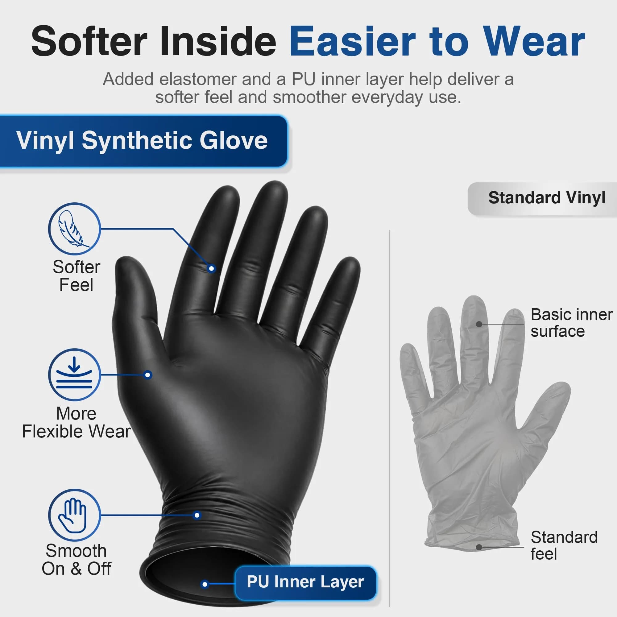 Schneider Black Vinyl Synthetic Exam Gloves, Large, 100 Count | Medical Grade Barrier Protection - view 3