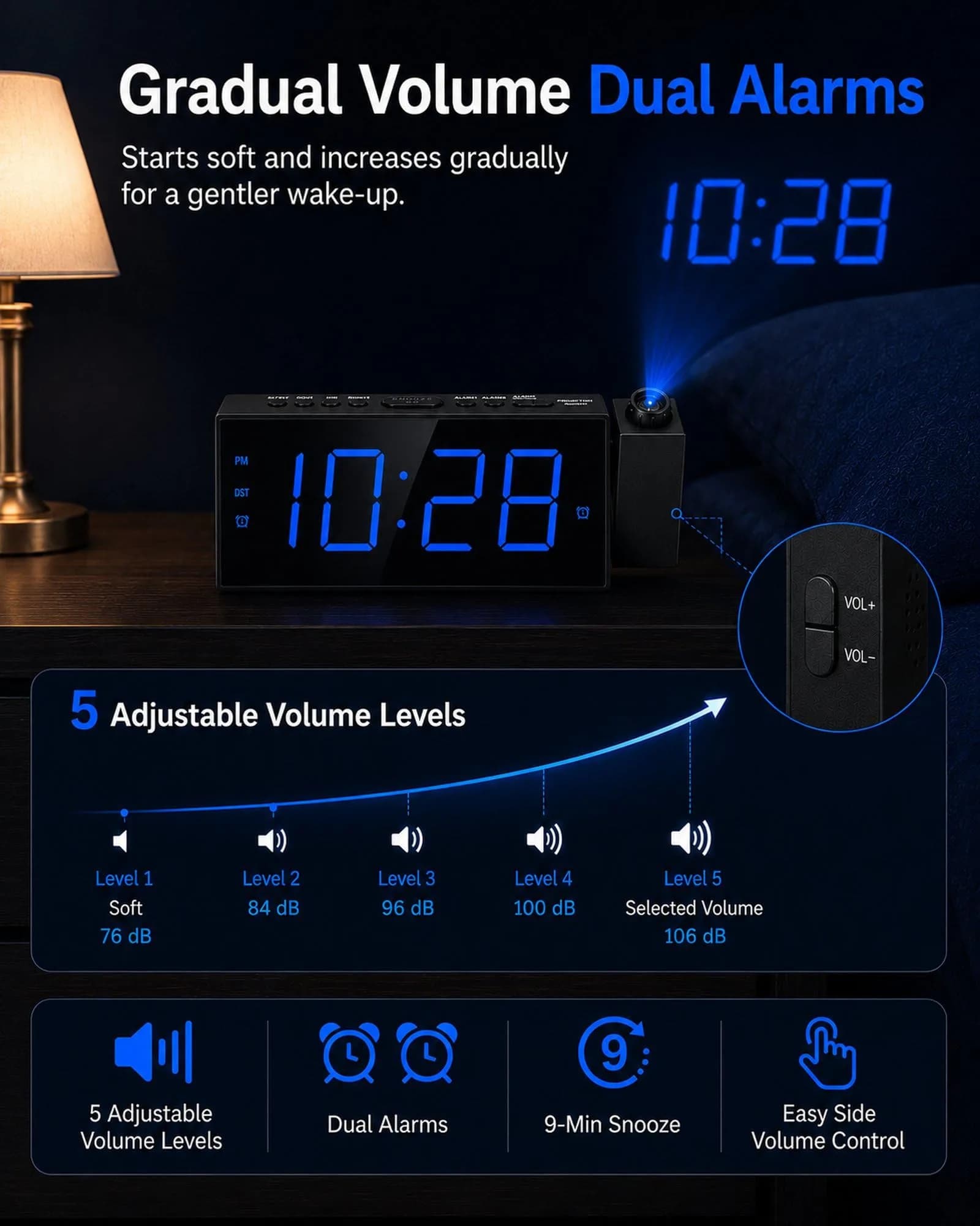 OnLyee Projection Alarm Clock for Bedroom Ceiling, 180° Projector, Dual Alarm, 7" Blue LED Display | Modern Bedside Clock - view 5