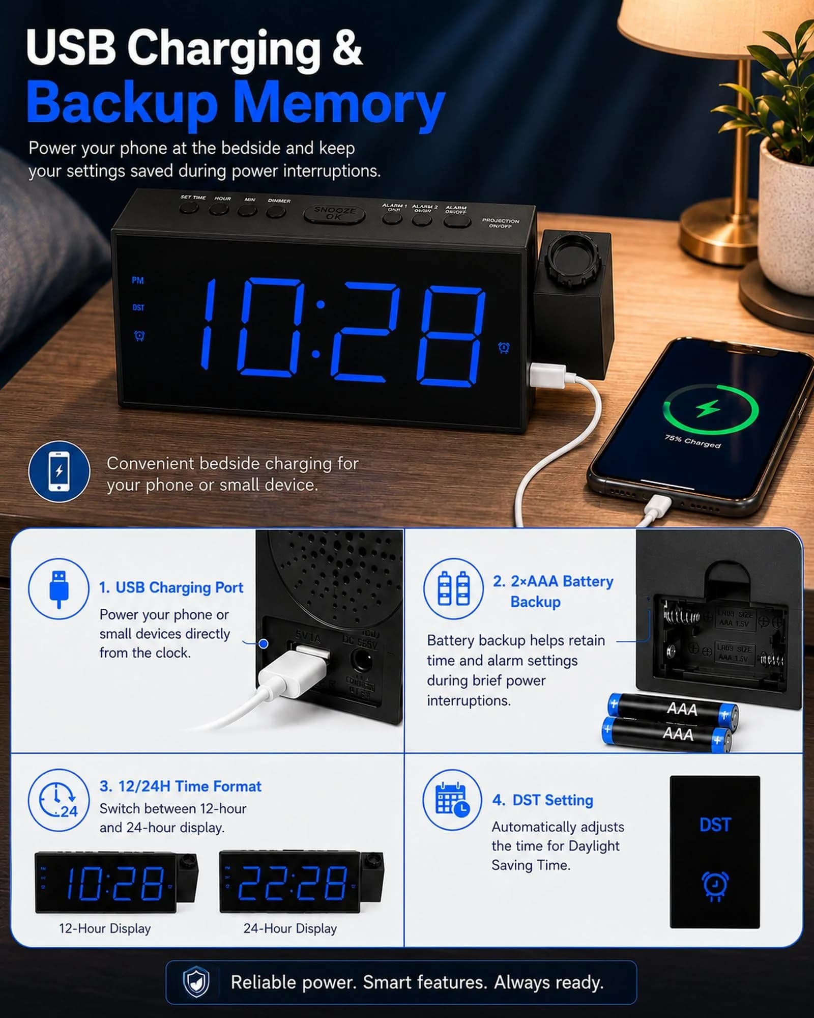 OnLyee Projection Alarm Clock for Bedroom Ceiling, 180° Projector, Dual Alarm, 7" Blue LED Display | Modern Bedside Clock - view 6