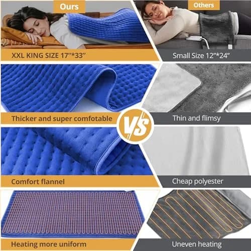 Siinsay 33" x 17" Extra Large Heat Pad for Back Shoulders | 6 Heat Levels, Fast Heating, Soft Micro Plush, Auto Shut-Off thumbnail 6