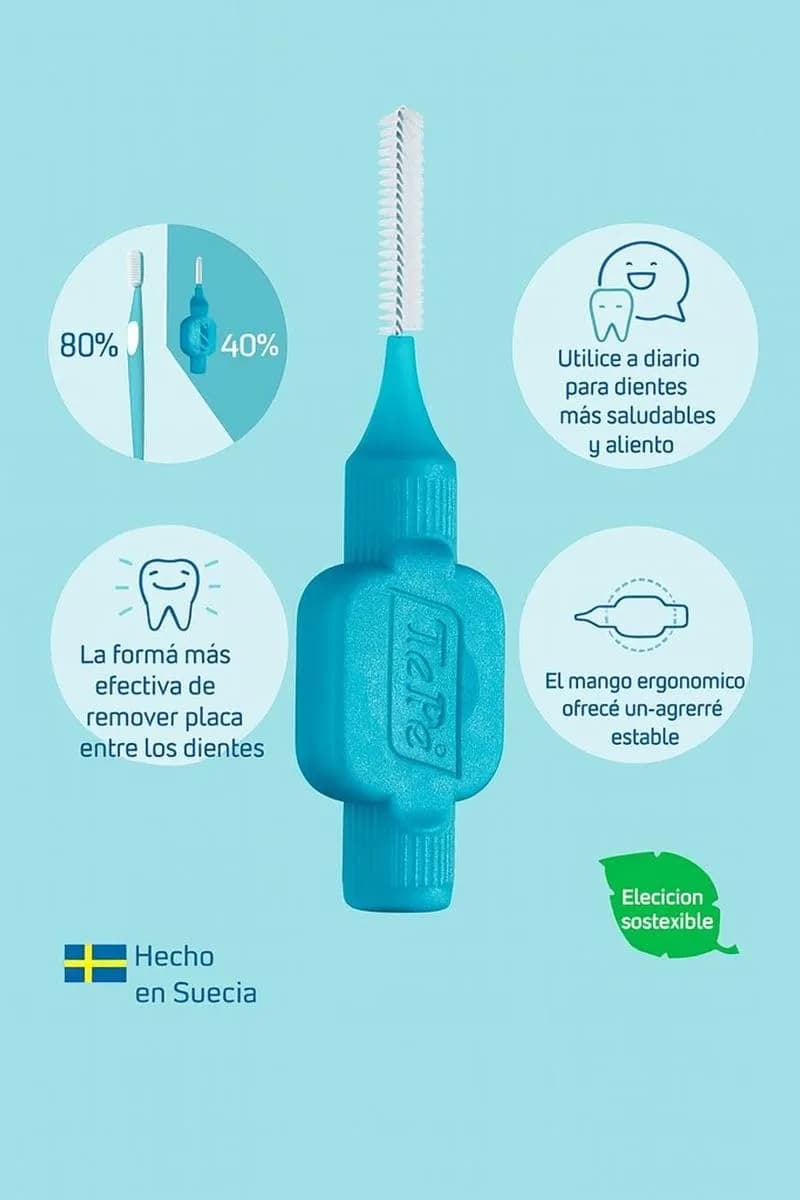 TePe Original Interdental Brushes Size 5-0.8mm | 20 Count (Blue) | Dermatologist Tested Hypoallergenic Toothbrush - view 6