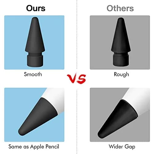MEKO Replacement Tips for Apple Pencil 1st Gen & 2nd Gen | Durable Silicone, Sensitive Control (70-120 chars) thumbnail 5