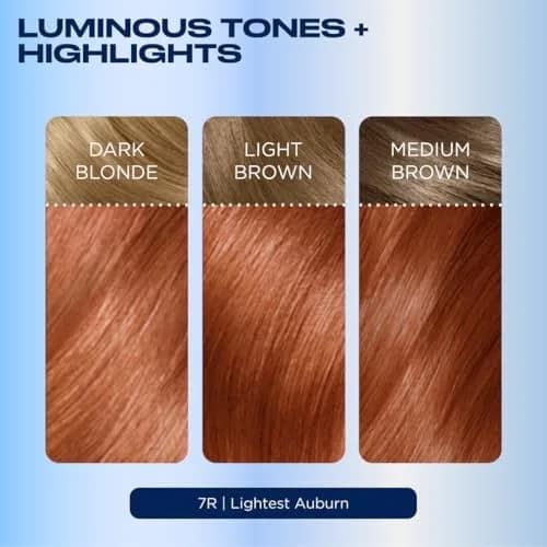 Clairol Nice'n Easy Permanent Hair Dye 7R Lightest Auburn 185ml (6.26 Fl Oz) | 100% Gray Coverage thumbnail 6