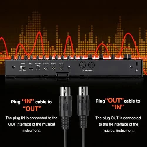 LEKATO USB Type-C MIDI Cable 2m (6.5ft) | Plug & Play MIDI Interface for Mac/Windows thumbnail 8