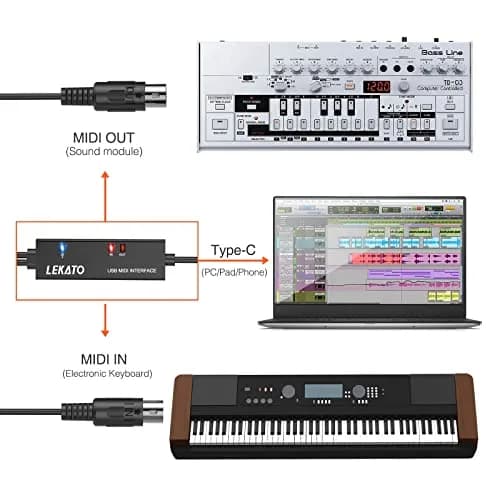 LEKATO USB Type-C MIDI Cable 2m (6.5ft) | Plug & Play MIDI Interface for Mac/Windows thumbnail 3
