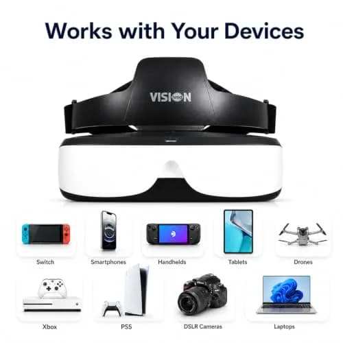 VISIONHMD Bigeyes H1 Video Glasses 2D & 3D | HDMI Input, Adjustable Lenses, Lightweight Personal Theater thumbnail 6