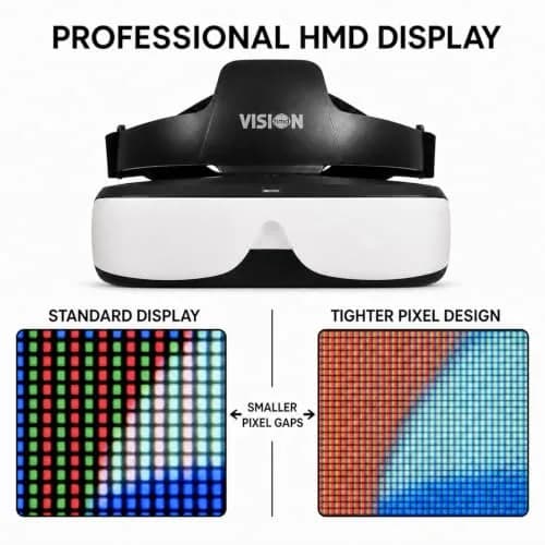 VISIONHMD Bigeyes H1 Video Glasses 2D & 3D | HDMI Input, Adjustable Lenses, Lightweight Personal Theater thumbnail 8