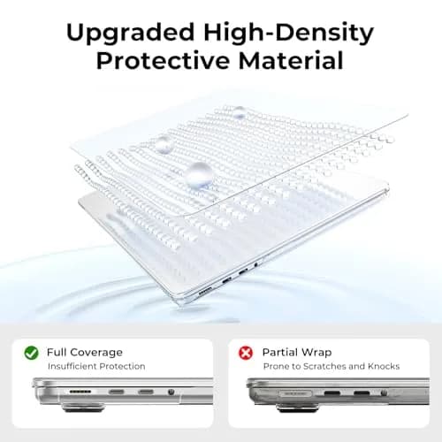 EooCoo Crystal Clear Case for MacBook Pro 14-inch (2021-2026 Models) | Snap-On Polycarbonate Protection thumbnail 3