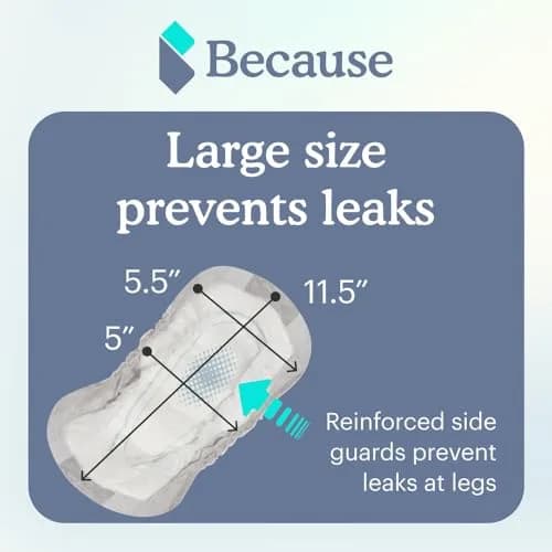 Because Premium Guards for Men - 20 Count Pack | 2 Cups Absorbency, Discreet, Odor Control thumbnail 7