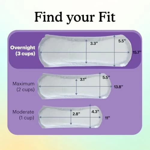 Because Premium Overnight Incontinence Pads for Women - Extra Heavy Absorbency, 120 Count (6 Packs of 20) | Leak-Free Nighttime Protection thumbnail 7