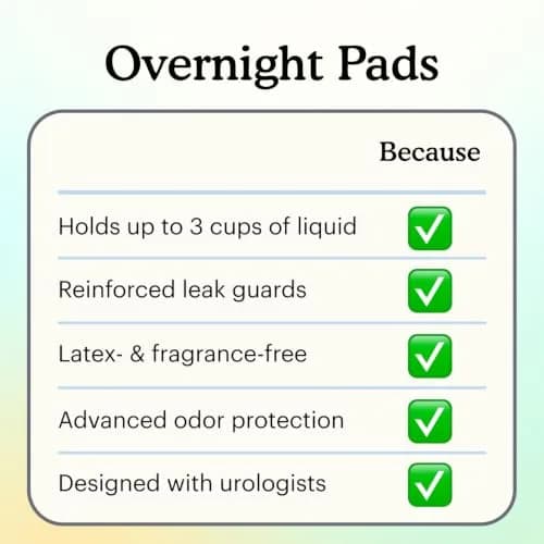Because Premium Overnight Incontinence Pads for Women - Extra Heavy Absorbency, 120 Count (6 Packs of 20) | Leak-Free Nighttime Protection thumbnail 8