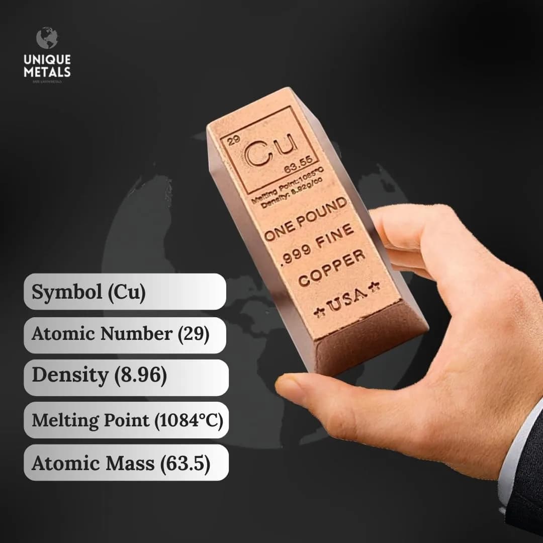 Unique Metals 1 Pound Copper Bar Ingot Paperweight 454 g (1 lb) | .999 Pure Copper Bullion with Certificate of Authenticity - view 5