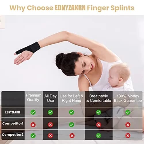 EDNYZAKRN Pinky Finger Splints for Trigger Finger | Adjustable, Breathable, Fits Hands Under 7.5 Inches thumbnail 3